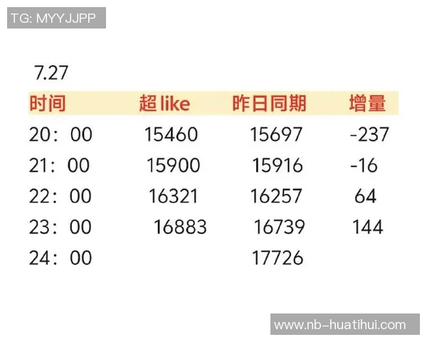 格莱姆斯年薪期望高达3000万与实际差距达2130万引发关注