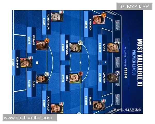 德转统计揭晓攻击手前8场贡献榜姆总领衔转会费上亿球员表现优异