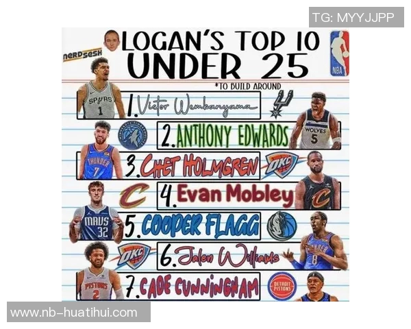 文班将成为NBA历史第十位身高超过226厘米球员与姚明并肩作战 文班将成为NBA历史第十位身高超过226厘米球员与姚明并肩作战