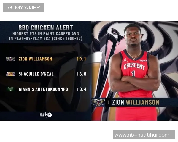 字母哥场均禁区得分233创历史新高超越奥尼尔成传奇